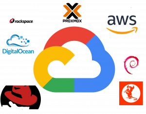 internartional cloud hosting in google aws digitalocean rackspace proxmox debian fedora